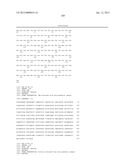 ALDOLASES, NUCLEIC ACIDS ENCODING THEM AND METHODS FOR MAKING AND USING     THEM diagram and image