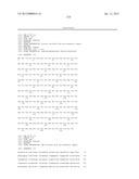 ALDOLASES, NUCLEIC ACIDS ENCODING THEM AND METHODS FOR MAKING AND USING     THEM diagram and image