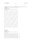 ALDOLASES, NUCLEIC ACIDS ENCODING THEM AND METHODS FOR MAKING AND USING     THEM diagram and image