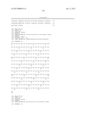 ALDOLASES, NUCLEIC ACIDS ENCODING THEM AND METHODS FOR MAKING AND USING     THEM diagram and image