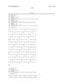 ALDOLASES, NUCLEIC ACIDS ENCODING THEM AND METHODS FOR MAKING AND USING     THEM diagram and image