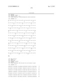 ALDOLASES, NUCLEIC ACIDS ENCODING THEM AND METHODS FOR MAKING AND USING     THEM diagram and image