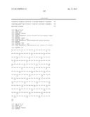 ALDOLASES, NUCLEIC ACIDS ENCODING THEM AND METHODS FOR MAKING AND USING     THEM diagram and image