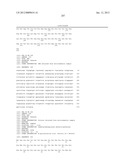 ALDOLASES, NUCLEIC ACIDS ENCODING THEM AND METHODS FOR MAKING AND USING     THEM diagram and image