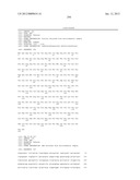 ALDOLASES, NUCLEIC ACIDS ENCODING THEM AND METHODS FOR MAKING AND USING     THEM diagram and image