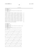 ALDOLASES, NUCLEIC ACIDS ENCODING THEM AND METHODS FOR MAKING AND USING     THEM diagram and image