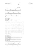 ALDOLASES, NUCLEIC ACIDS ENCODING THEM AND METHODS FOR MAKING AND USING     THEM diagram and image