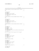 ALDOLASES, NUCLEIC ACIDS ENCODING THEM AND METHODS FOR MAKING AND USING     THEM diagram and image