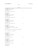 ALDOLASES, NUCLEIC ACIDS ENCODING THEM AND METHODS FOR MAKING AND USING     THEM diagram and image