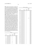 ALDOLASES, NUCLEIC ACIDS ENCODING THEM AND METHODS FOR MAKING AND USING     THEM diagram and image