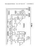 Metabolically Engineered Bacterial Strains Having Non-Functional     Endogenous Gluconate Transporters diagram and image