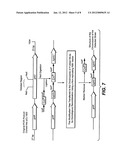 Metabolically Engineered Bacterial Strains Having Non-Functional     Endogenous Gluconate Transporters diagram and image