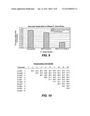 Metabolically Engineered Bacterial Strains Having Non-Functional     Endogenous Gluconate Transporters diagram and image