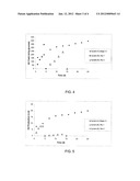 INTEGRATED SYSTEM FOR HYDROGEN AND METHANE PRODUCTION FROM INDUSTIAL     ORGANIC WASTES AND BIOMASS diagram and image