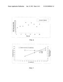 INTEGRATED SYSTEM FOR HYDROGEN AND METHANE PRODUCTION FROM INDUSTIAL     ORGANIC WASTES AND BIOMASS diagram and image