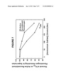 COMPOSITIONS, METHODS AND KITS FOR PREPARING PLASMINOGEN AND PLASMIN     PREPARED THEREFROM diagram and image