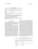 COMPOSITIONS, METHODS AND KITS FOR PREPARING PLASMINOGEN AND PLASMIN     PREPARED THEREFROM diagram and image