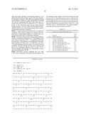 COMPOSITIONS, METHODS AND KITS FOR PREPARING PLASMINOGEN AND PLASMIN     PREPARED THEREFROM diagram and image