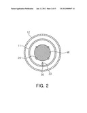 CHEMICAL VAPOR DEPOSITION APPARATUS AND METHOD OF FORMING SEMICONDUCTOR     EPITAXIAL THIN FILM USING THE SAME diagram and image