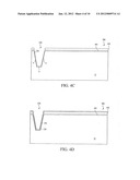 DEUTERATED STRUCTURES FOR IMAGE SENSORS AND METHODS FOR FORMING THE SAME diagram and image