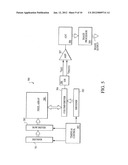 DEUTERATED STRUCTURES FOR IMAGE SENSORS AND METHODS FOR FORMING THE SAME diagram and image