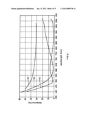 METHOD OF INLINE MANUFACTURING A SOLAR CELL PANEL diagram and image