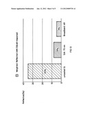 METHOD OF INLINE MANUFACTURING A SOLAR CELL PANEL diagram and image