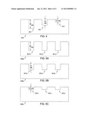 CLOSED-LOOP CONTROL OF CMP SLURRY FLOW diagram and image