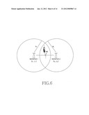 APPARATUS AND METHOD FOR LOCATION ESTIMATION IN A WIRELESS COMMUNICATION     SYSTEM diagram and image