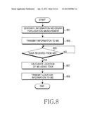 APPARATUS AND METHOD FOR LOCATION ESTIMATION IN A WIRELESS COMMUNICATION     SYSTEM diagram and image