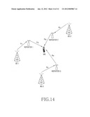 APPARATUS AND METHOD FOR LOCATION ESTIMATION IN A WIRELESS COMMUNICATION     SYSTEM diagram and image