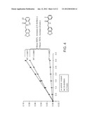 Mitochondrial Aldehyde Dehydrogenase-2 Modulators and Methods of Use     Thereof diagram and image