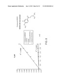 Mitochondrial Aldehyde Dehydrogenase-2 Modulators and Methods of Use     Thereof diagram and image