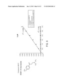 Mitochondrial Aldehyde Dehydrogenase-2 Modulators and Methods of Use     Thereof diagram and image