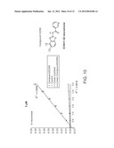 Mitochondrial Aldehyde Dehydrogenase-2 Modulators and Methods of Use     Thereof diagram and image