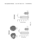 Mitochondrial Aldehyde Dehydrogenase-2 Modulators and Methods of Use     Thereof diagram and image