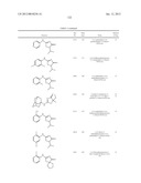 INHIBITORS OF 11-BETA-HYDROXY STEROID DEHYDROGENASE TYPE 1 diagram and image