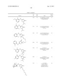 INHIBITORS OF 11-BETA-HYDROXY STEROID DEHYDROGENASE TYPE 1 diagram and image