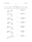 INHIBITORS OF 11-BETA-HYDROXY STEROID DEHYDROGENASE TYPE 1 diagram and image