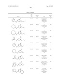 INHIBITORS OF 11-BETA-HYDROXY STEROID DEHYDROGENASE TYPE 1 diagram and image