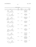 INHIBITORS OF 11-BETA-HYDROXY STEROID DEHYDROGENASE TYPE 1 diagram and image