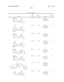 INHIBITORS OF 11-BETA-HYDROXY STEROID DEHYDROGENASE TYPE 1 diagram and image