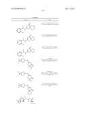 INHIBITORS OF 11-BETA-HYDROXY STEROID DEHYDROGENASE TYPE 1 diagram and image