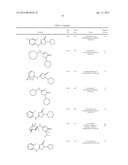 INHIBITORS OF 11-BETA-HYDROXY STEROID DEHYDROGENASE TYPE 1 diagram and image