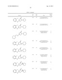 INHIBITORS OF 11-BETA-HYDROXY STEROID DEHYDROGENASE TYPE 1 diagram and image