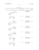 INHIBITORS OF 11-BETA-HYDROXY STEROID DEHYDROGENASE TYPE 1 diagram and image