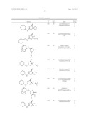 INHIBITORS OF 11-BETA-HYDROXY STEROID DEHYDROGENASE TYPE 1 diagram and image