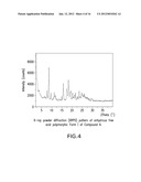 CRYSTALLINE POLYMORPHIC FORMS OF AN ANTIDIABETIC COMPOUND diagram and image