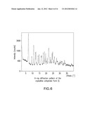 CRYSTALLINE POLYMORPHIC FORMS OF AN ANTIDIABETIC COMPOUND diagram and image