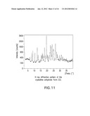 CRYSTALLINE POLYMORPHIC FORMS OF AN ANTIDIABETIC COMPOUND diagram and image